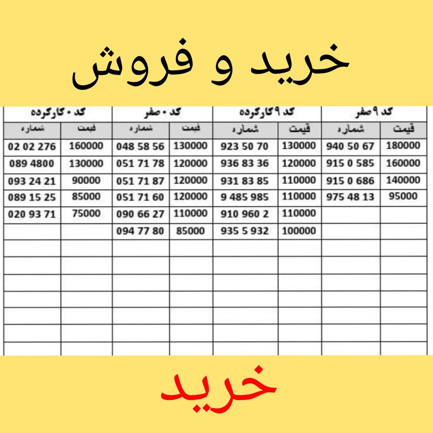 09120947780|سیم‌کارت|تهران, شهرک شریعتی|دیوار