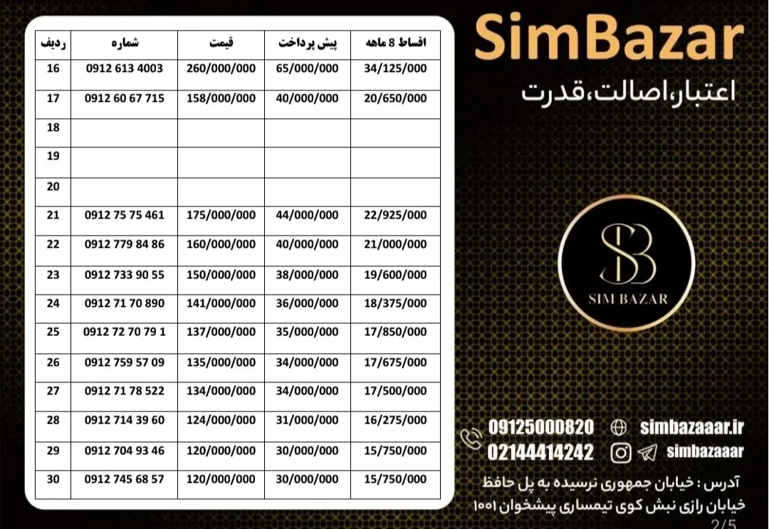 09124743845|سیم‌کارت|ارومیه, |دیوار
