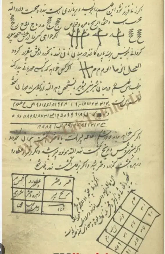 کتاب قران وگشایش کار|کتاب و مجله مذهبی|یزد, |دیوار