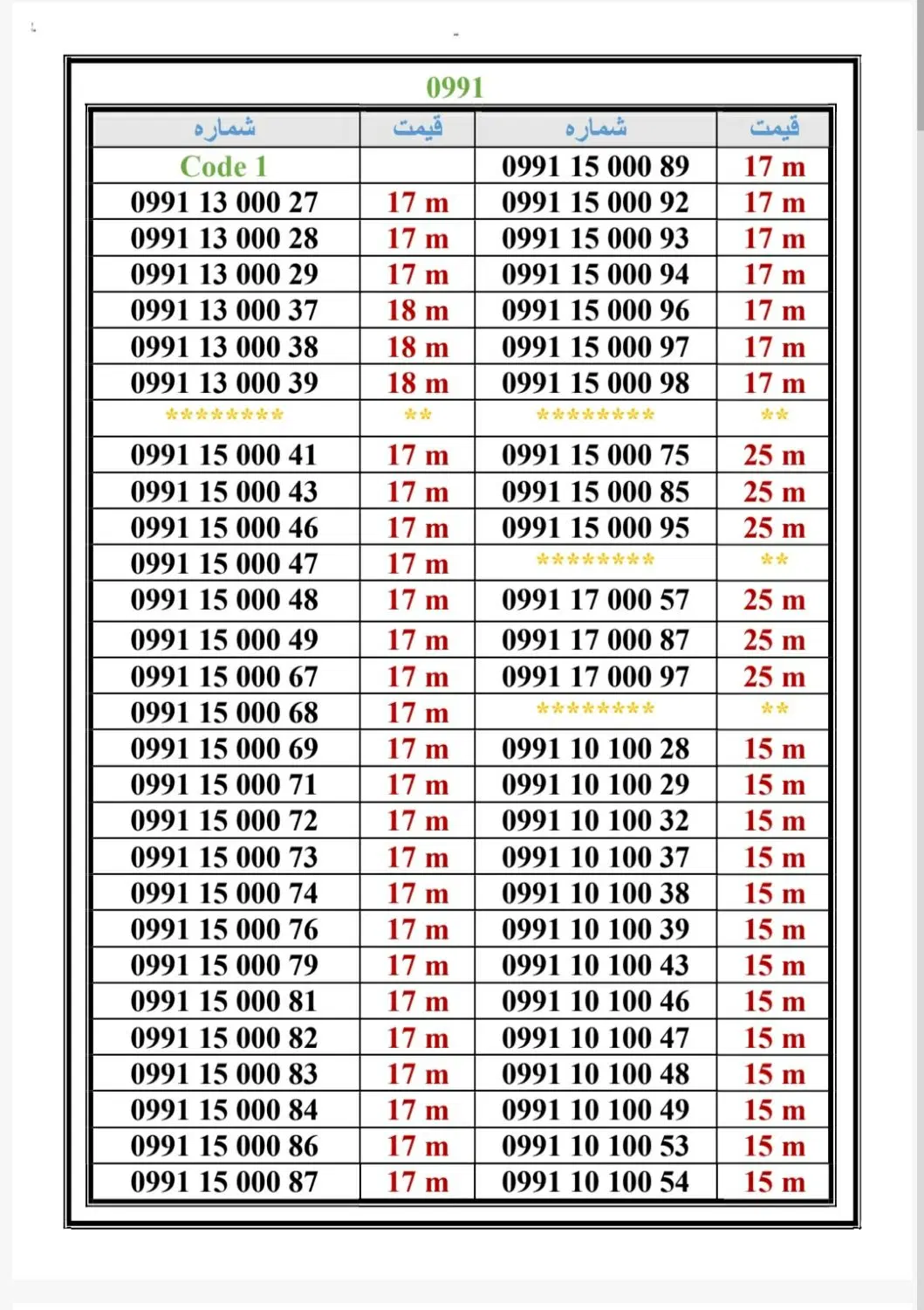 0991-111.00.72|سیم‌کارت|تهران, جمهوری|دیوار