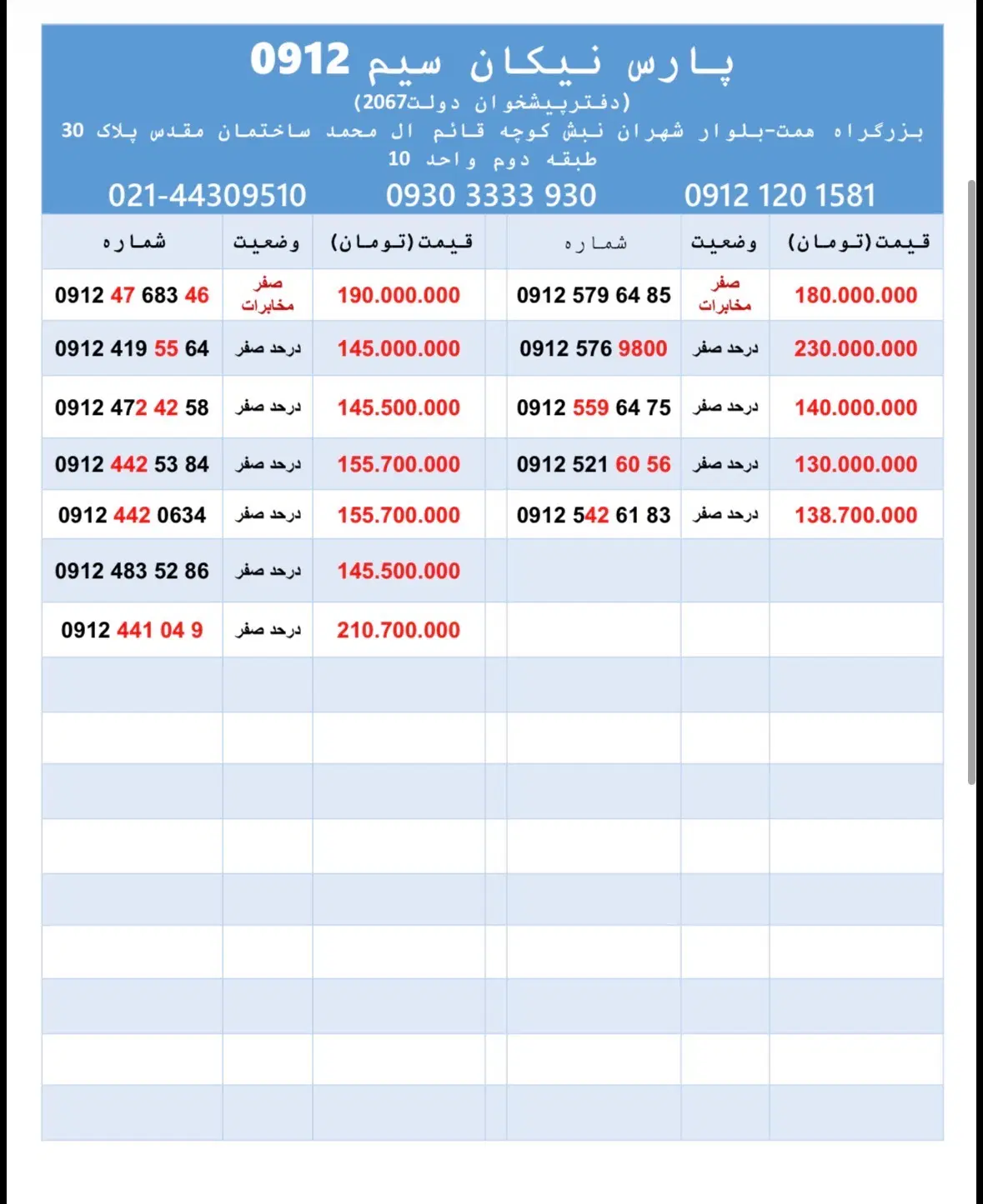مرکز خرید و فروش 0912 دفتر پبشخوان دولت|سیم‌کارت|تهران, شهران جنوبی|دیوار