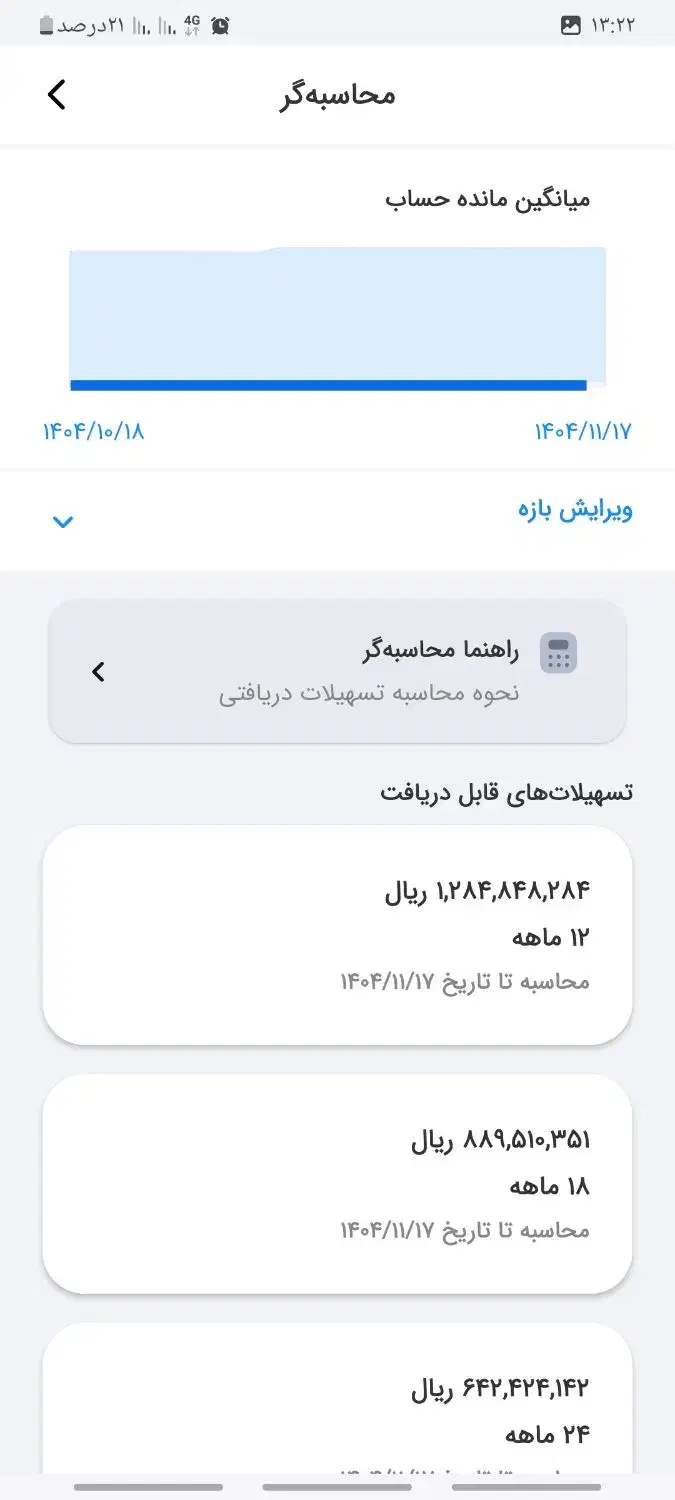 4درصد|خدمات مالی، حسابداری، بیمه|قم, شهرک امام حسین|دیوار