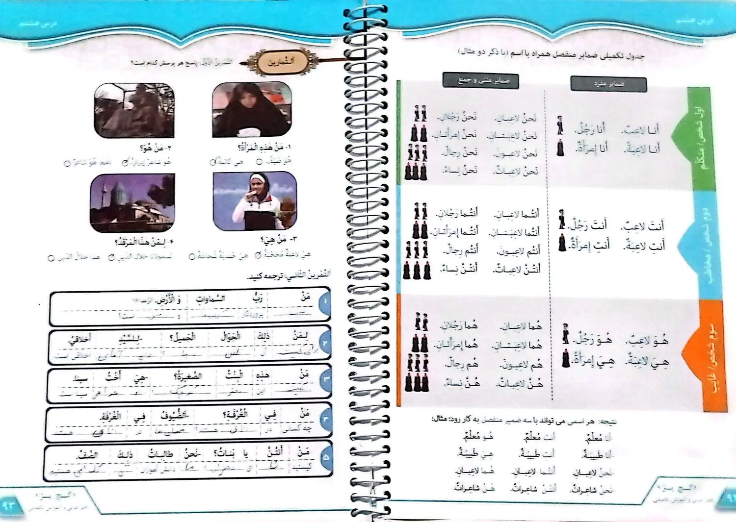 گچ پژ|کتاب و مجله آموزشی|قائن, |دیوار