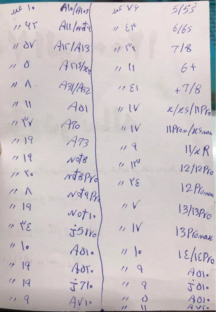 گلس سرامیک|لوازم جانبی موبایل و تبلت|ساری, |دیوار