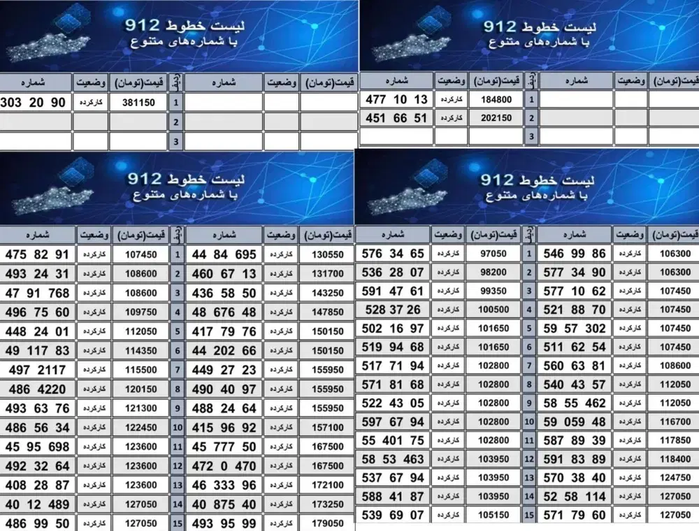 0912 اقساطی|سیم‌کارت|بهارستان, |دیوار
