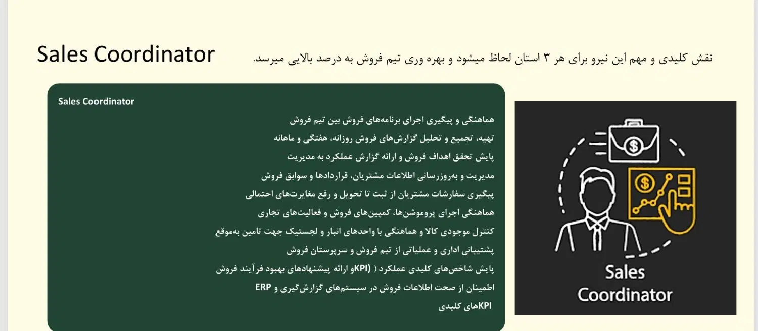 جذب coordinator|استخدام اداری و مدیریت|ساری, |دیوار