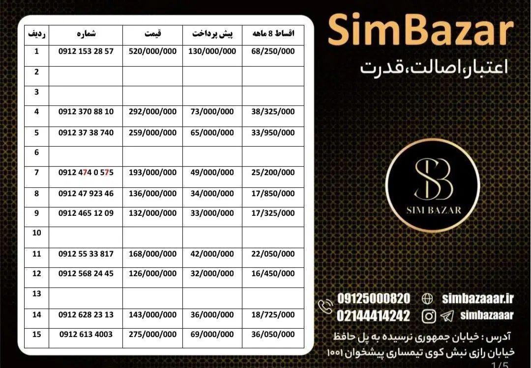0912-9388428|سیم‌کارت|کرمان, |دیوار