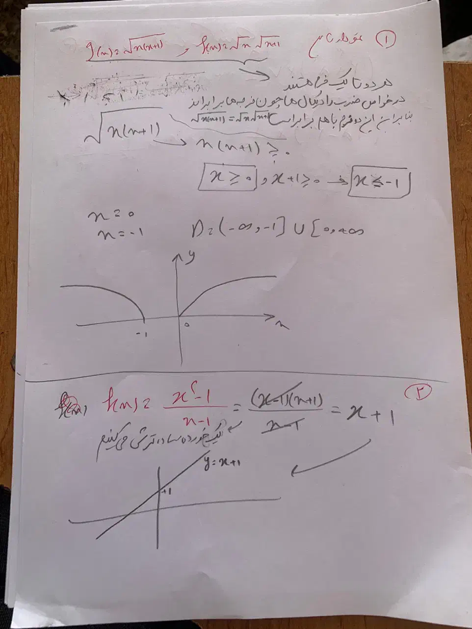 کمک امتحان ریاضی همه مقطعی وفیزیک|خدمات آموزشی|خرمآباد, |دیوار