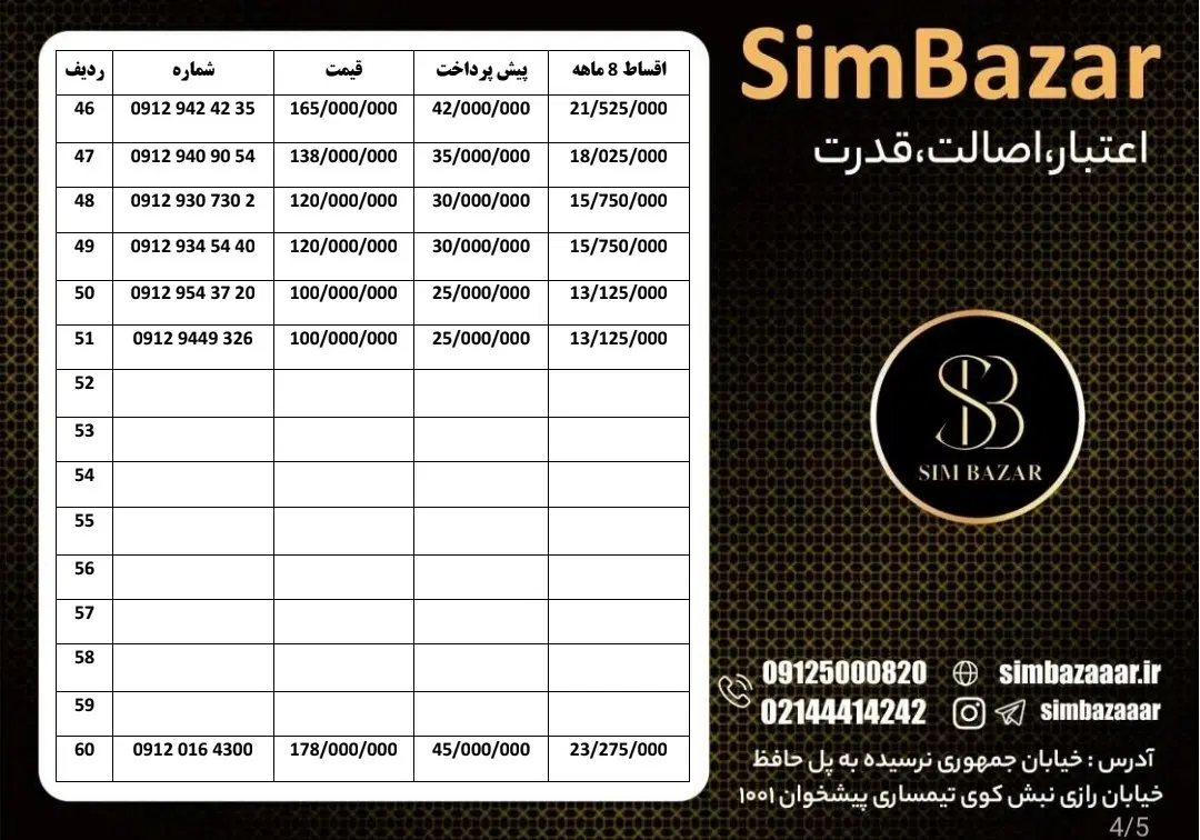 09126134003|سیم‌کارت|قم, زنبیل آباد|دیوار