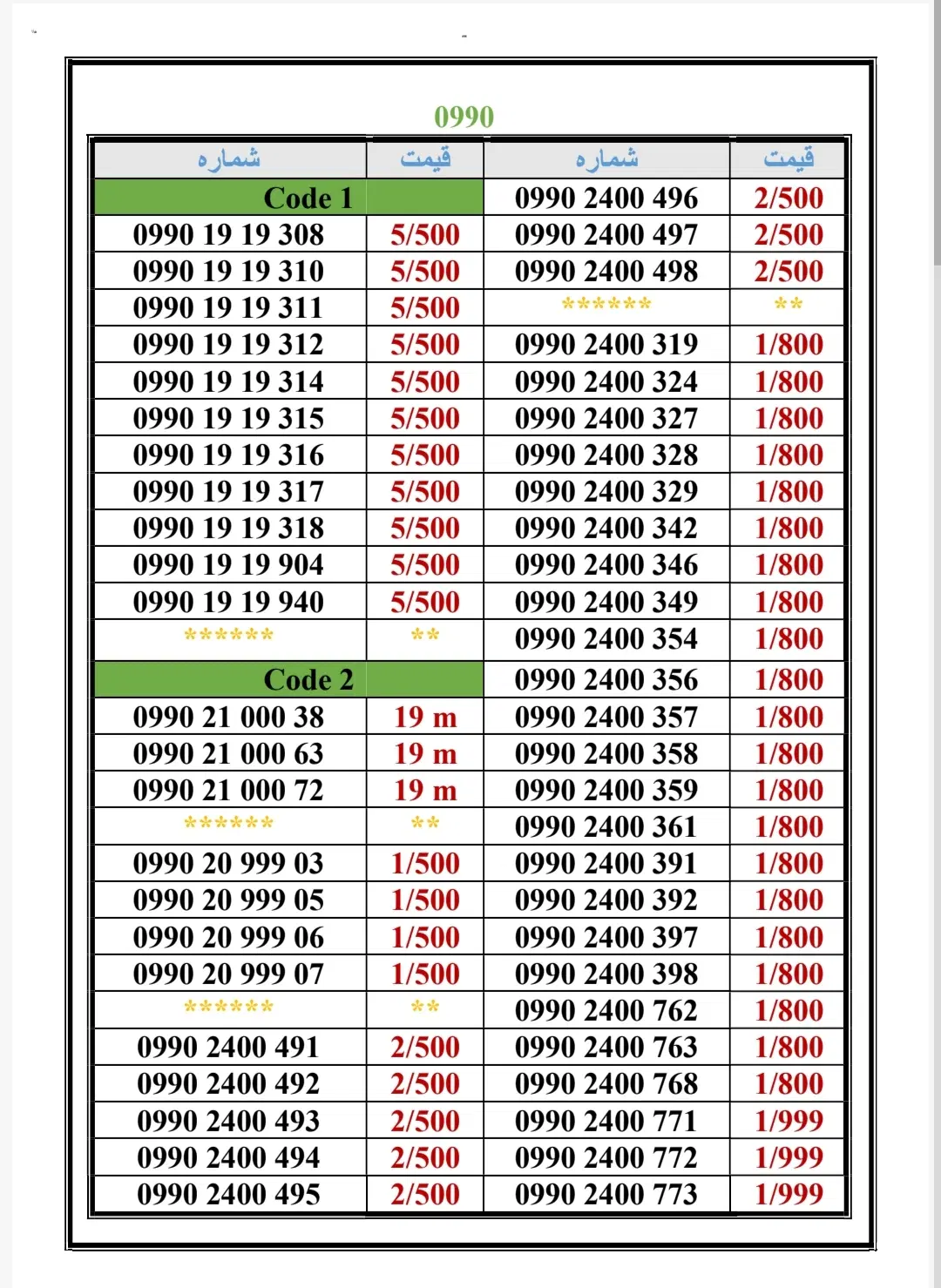 0990-76000.64|سیمکارت|تهران, جمهوری|دیوار