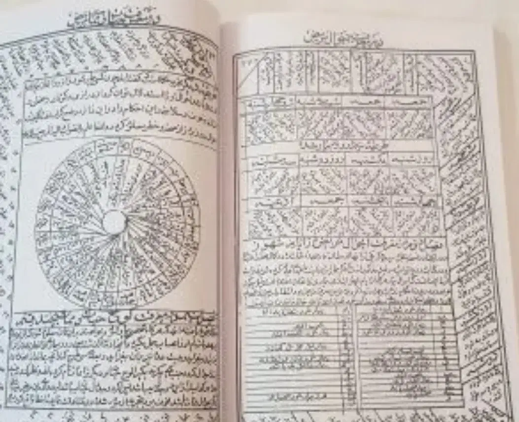 دعا|کتاب و مجله مذهبی|نهاوند, |دیوار