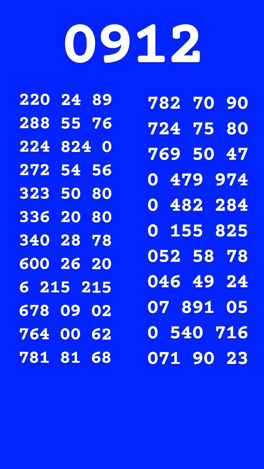0912.272.54.56|سیم‌کارت|تهران, هفت حوض|دیوار