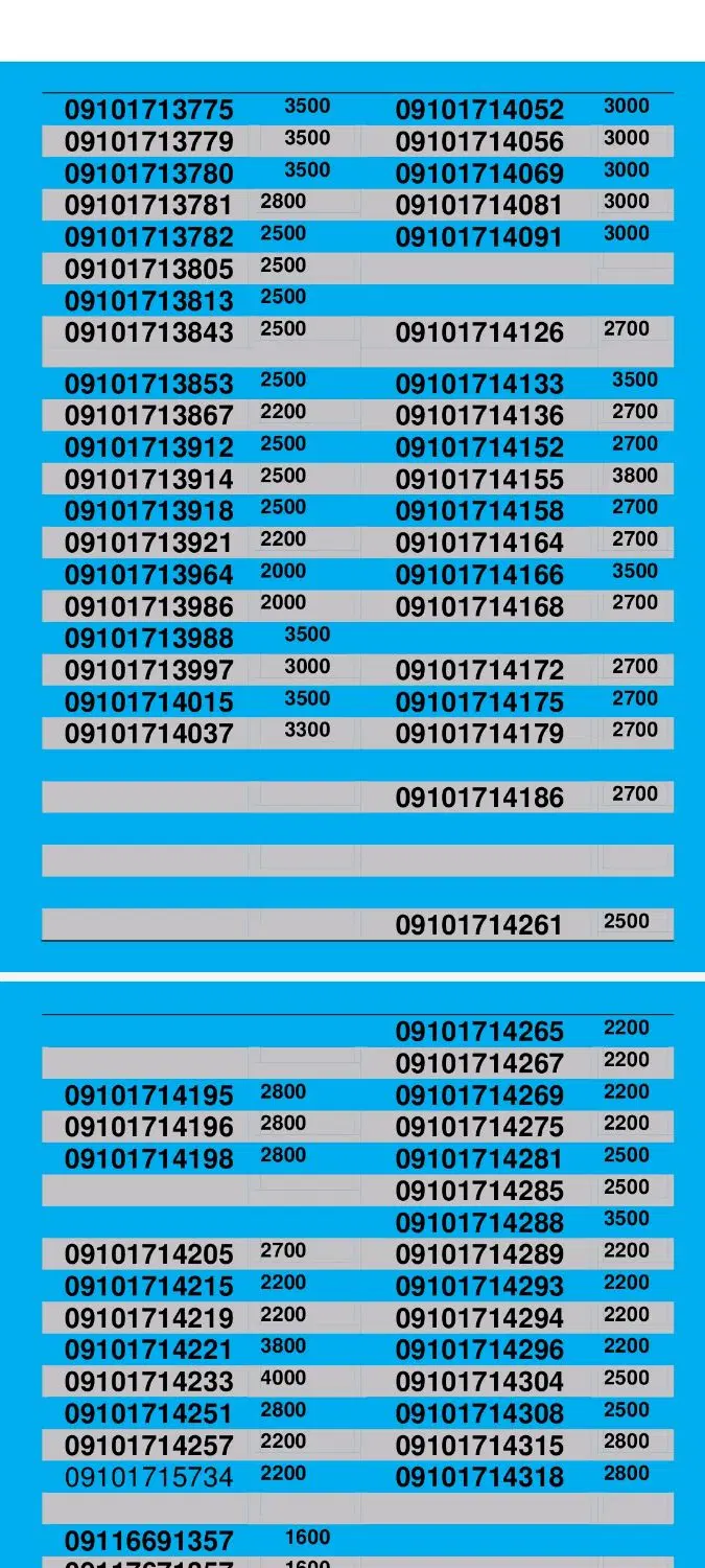 09113709945|سیم‌کارت|گرگان, |دیوار