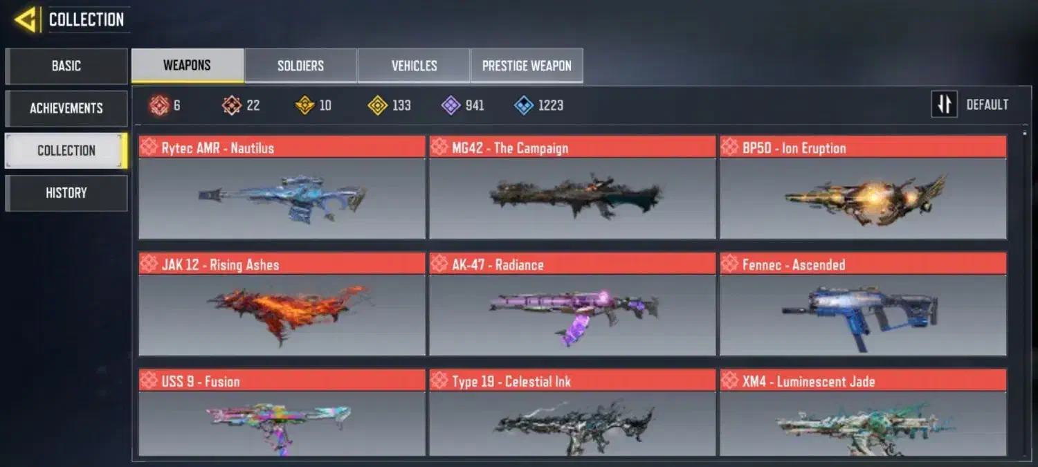 اکانت|کنسول، بازی ویدئویی و آنلاین|کرج, ساماندهی|دیوار