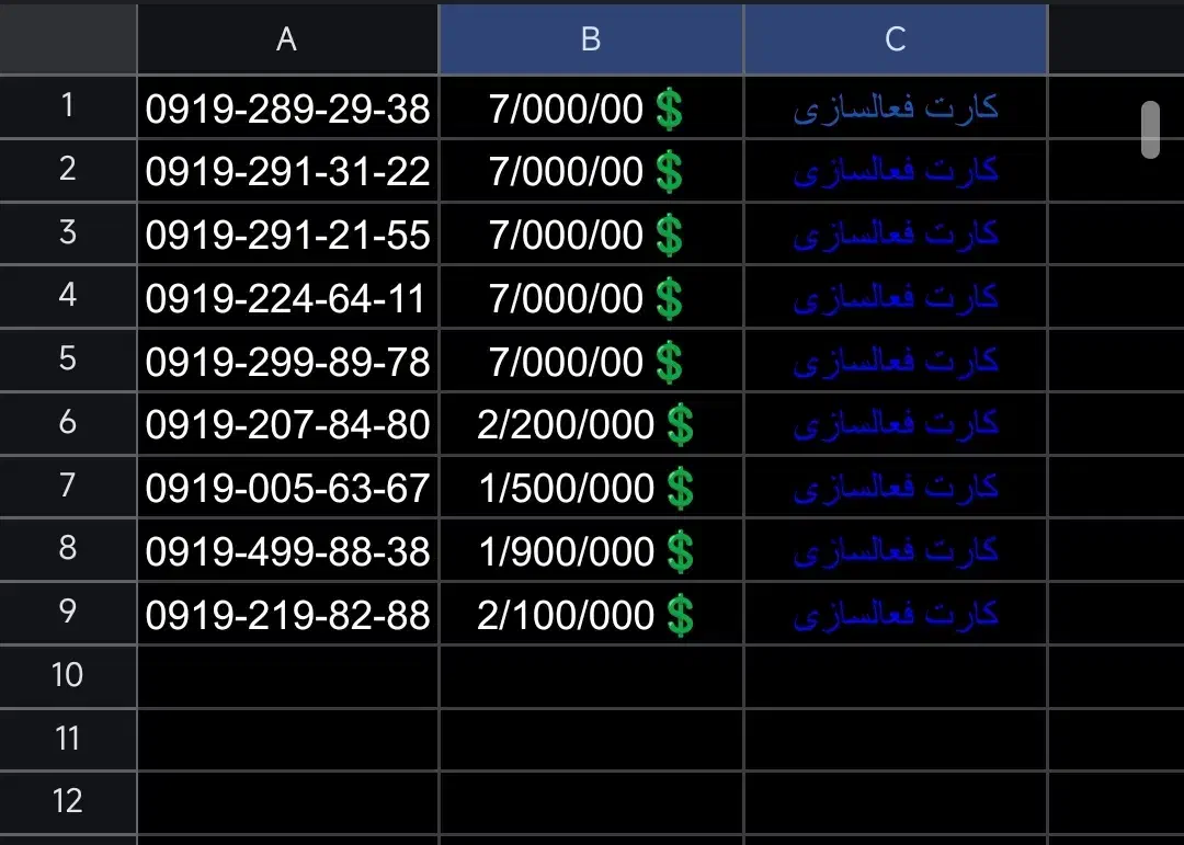 09193363168|سیم‌کارت|تهران, صادقیه|دیوار