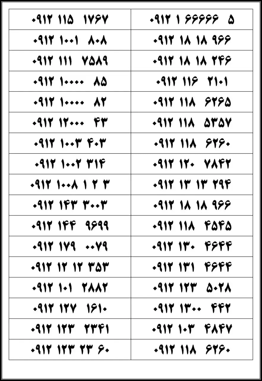 ۰۹۱۲-۱۴۶-۹۱۵۳|سیم‌کارت|نکا, |دیوار