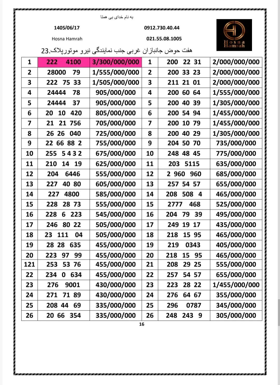 0912.2700.774|سیمکارت|تهران, هفت حوض|دیوار