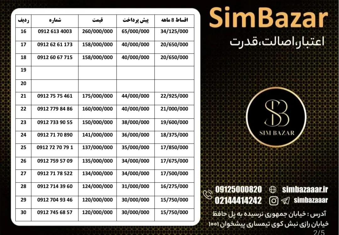 0912-3738-879|سیم‌کارت|بندرعباس, |دیوار
