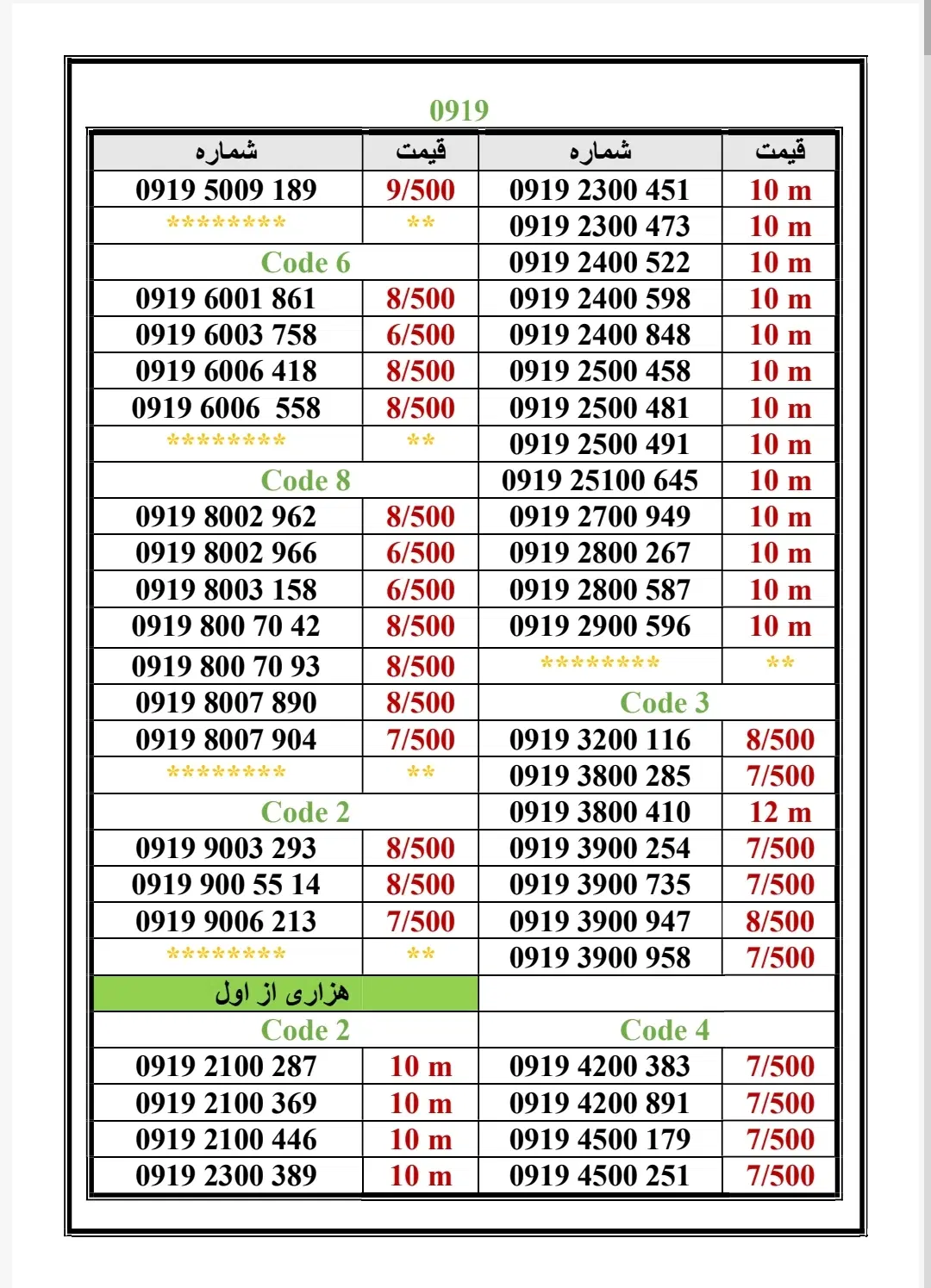 0919-46000.81|سیم‌کارت|تهران, جمهوری|دیوار
