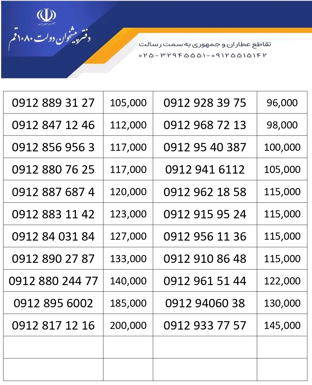 0912.831.98.45|سیم‌کارت|سمنان, |دیوار