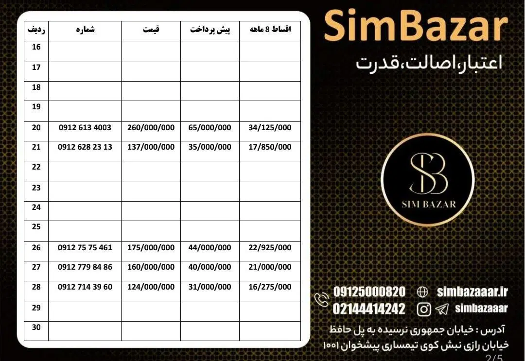 0912.021.46.80|سیم‌کارت|تبریز, |دیوار