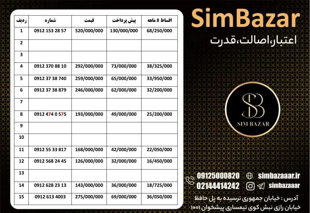 0912-020-5780|سیم‌کارت|سمنان, |دیوار