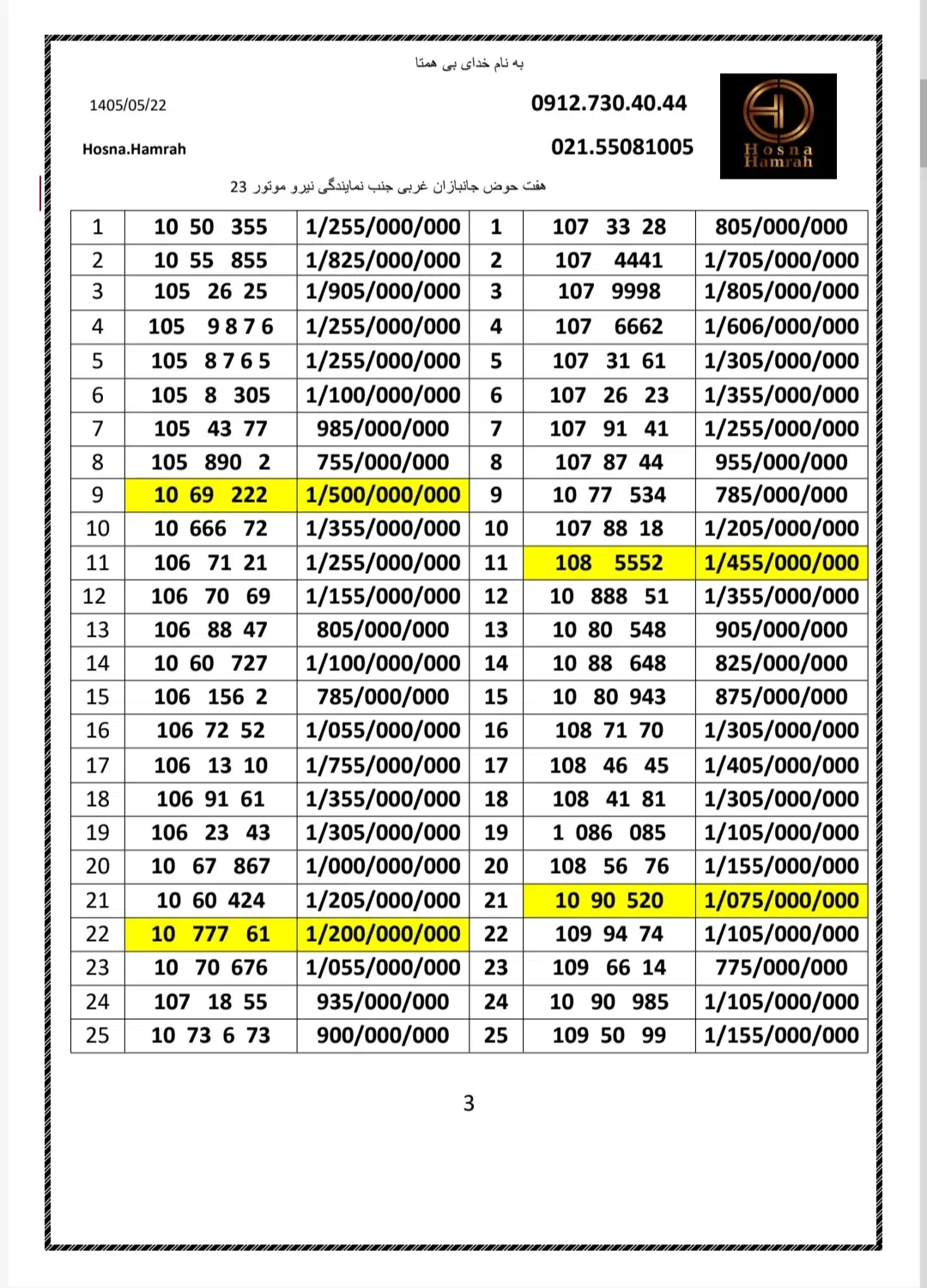 0912.108.6882|سیم‌کارت|تهران, هفت حوض|دیوار