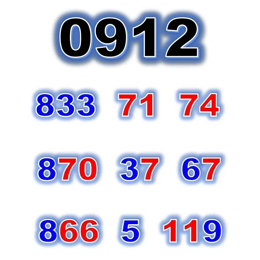 0912.833.71.74|سیم‌کارت|تهران, ستارخان|دیوار