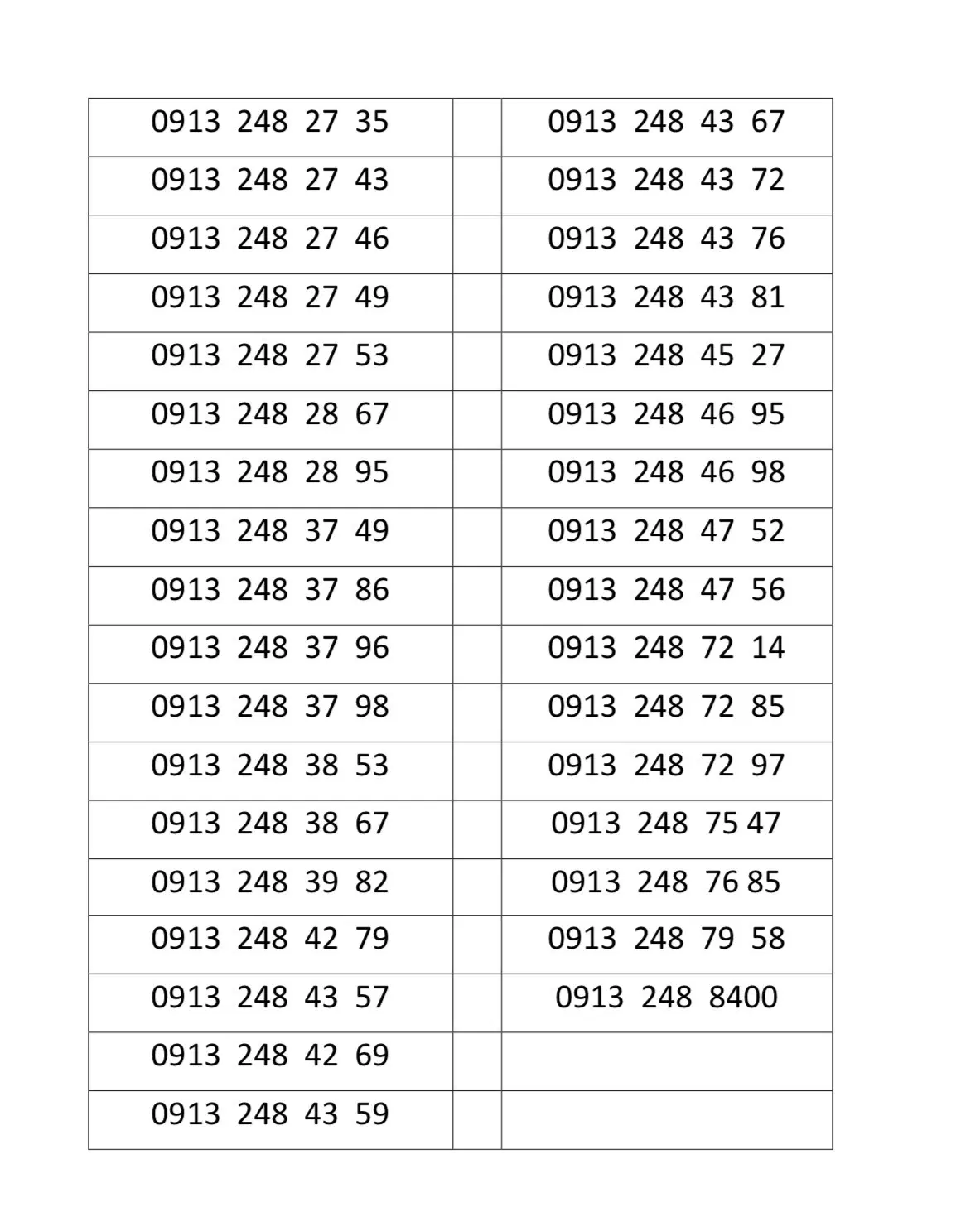 09131480303|سیم‌کارت|جیرفت, |دیوار