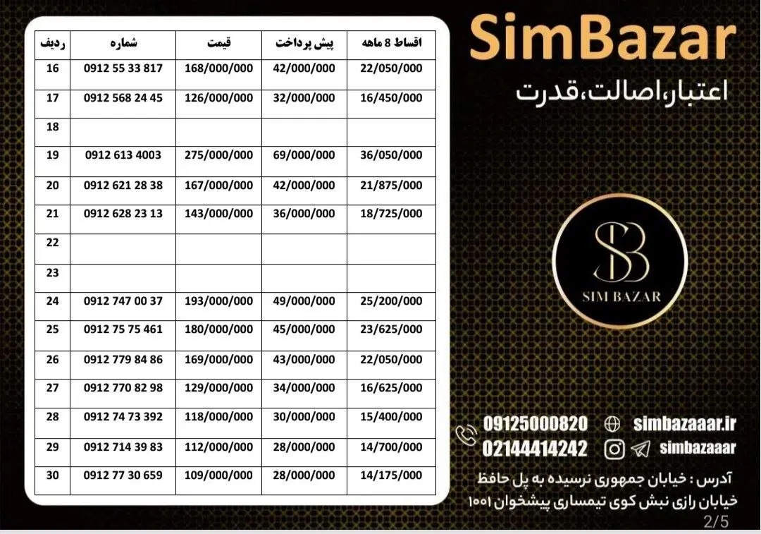 0912-77-30659|سیم‌کارت|کرمان, |دیوار