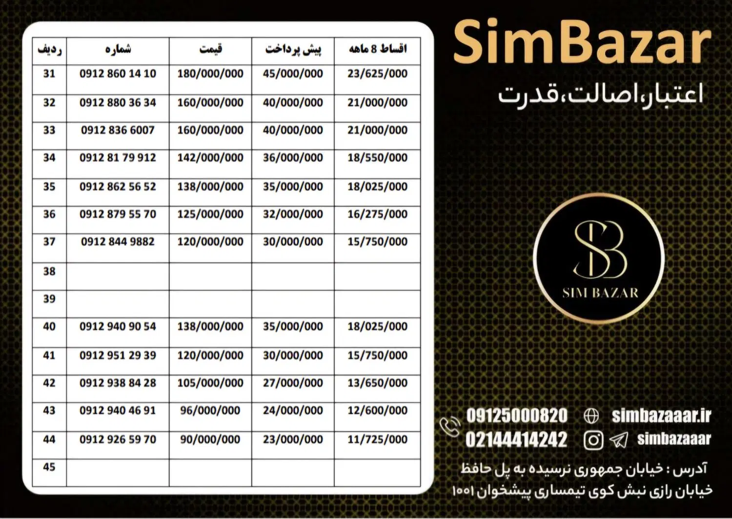 0912.714.39.60|سیم‌کارت|اندیشه, اندیشه فاز ۱|دیوار
