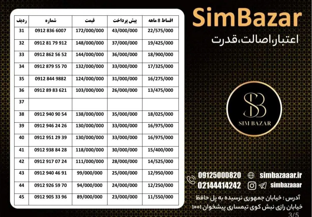 0912.061.41.12|سیمکارت|کرمان, |دیوار