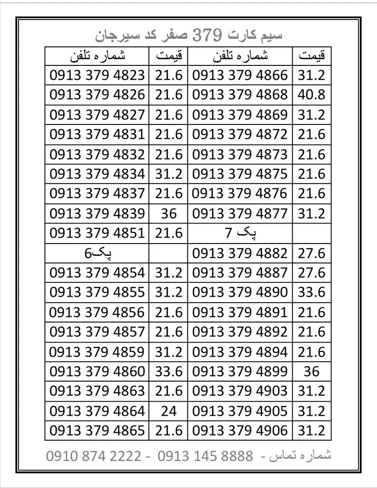09133796823|سیمکارت|سیرجان, |دیوار