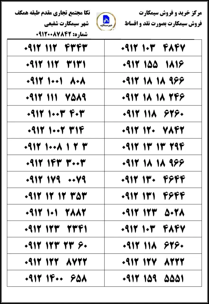 ۰۹۱۳-۱۹۷-۲۸۴۹|سیم‌کارت|کرمان, |دیوار