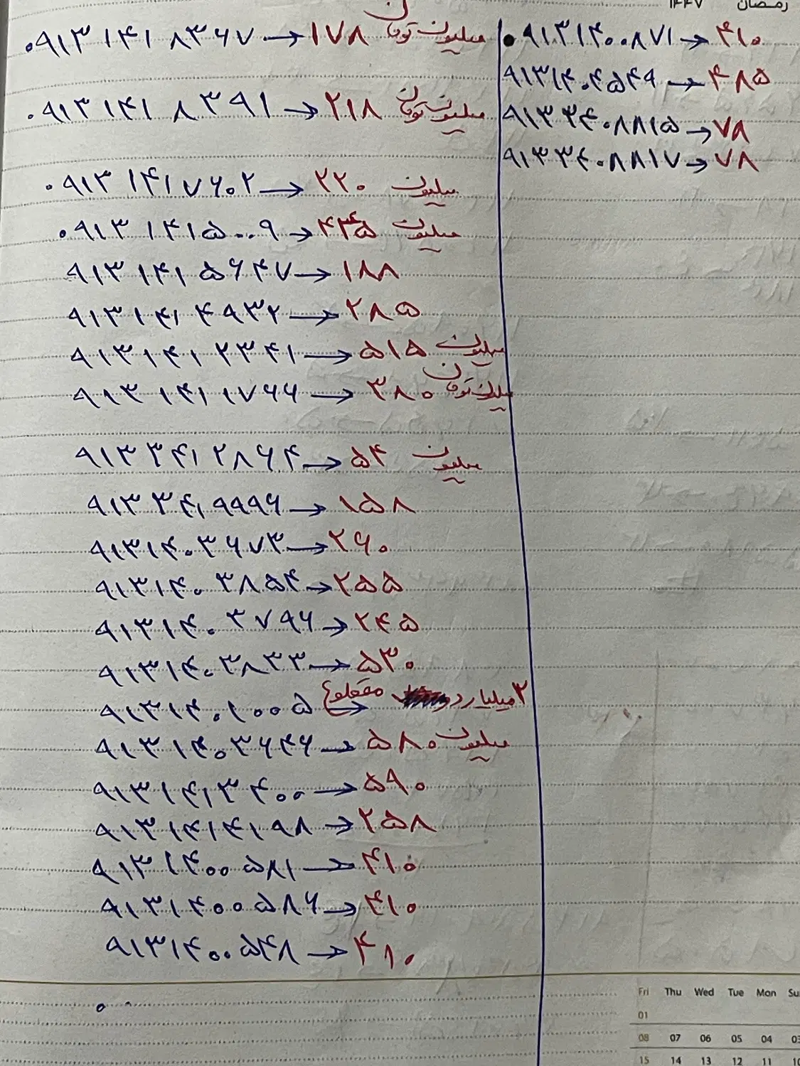 0913.141.8391|سیم‌کارت|کرمان, |دیوار