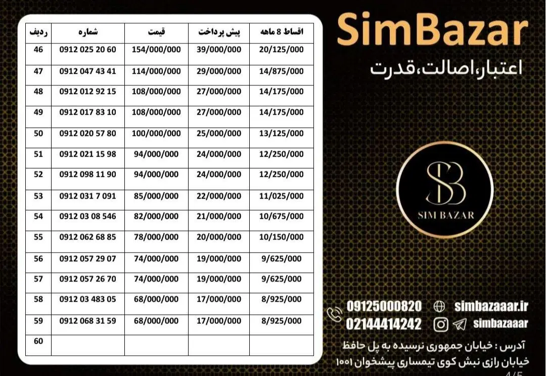 0912-39018-70|سیم‌کارت|تبریز, |دیوار