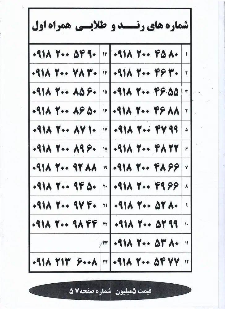 09182003950|سیم‌کارت|همدان, |دیوار