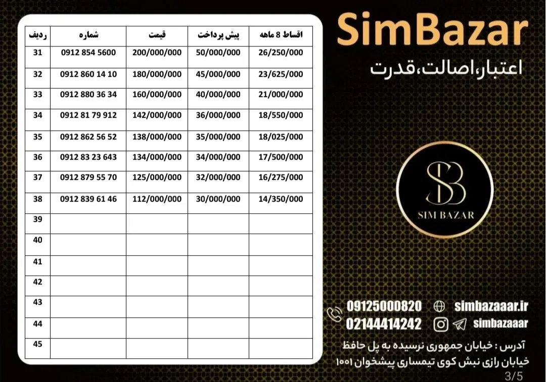 09123738879|سیم‌کارت|اندیشه, اندیشه فاز ۱|دیوار