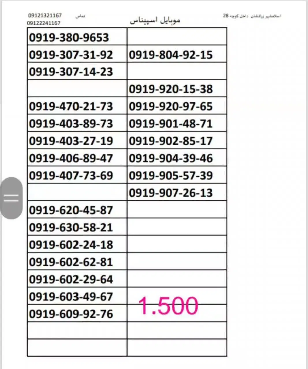 09193117250|سیم‌کارت|اسلام‌شهر, زرافشان|دیوار