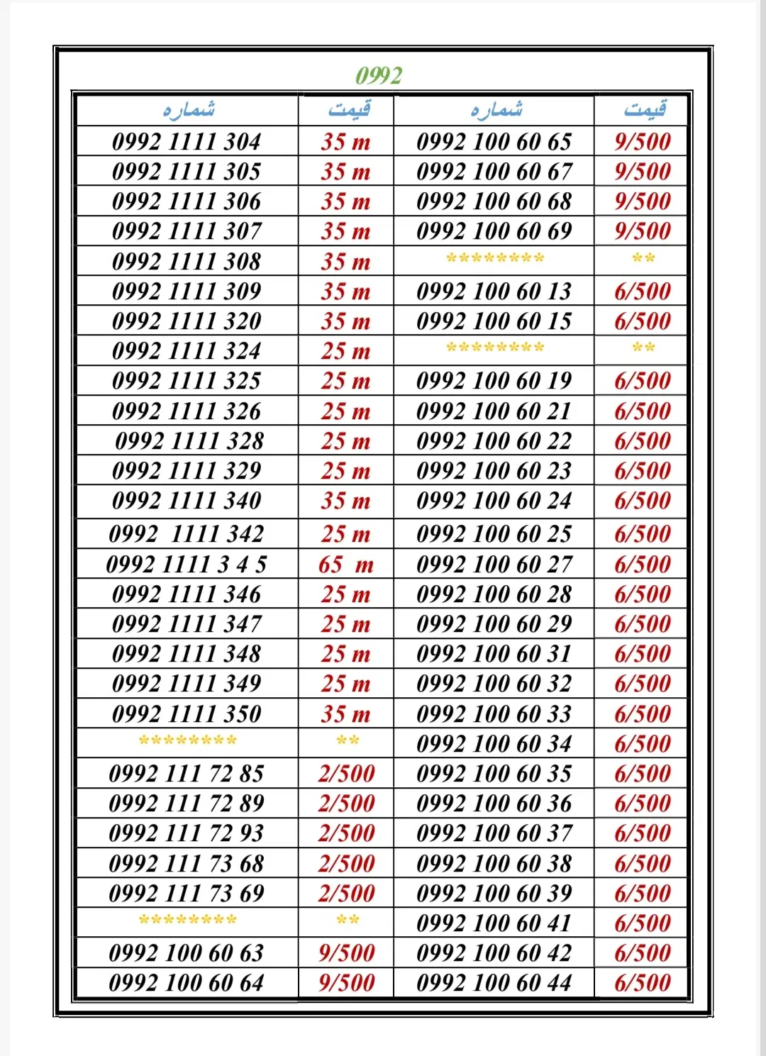 0992-7777.590|سیم‌کارت|تهران, جمهوری|دیوار