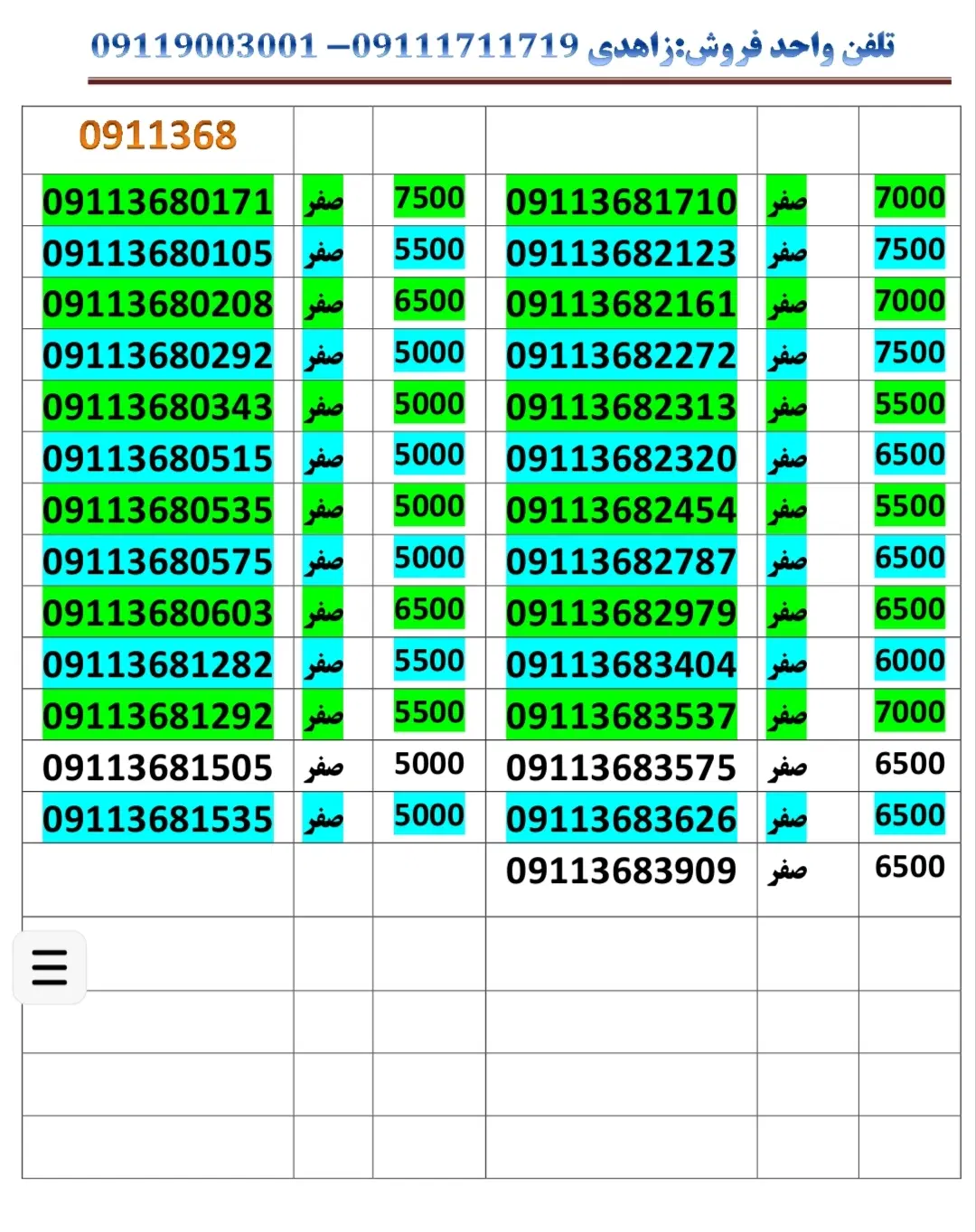 09111759271|سیم‌کارت|گرگان, |دیوار