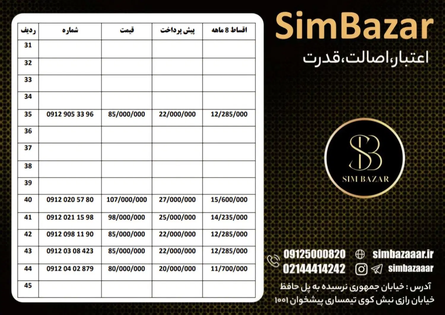 0912040-2879|سیم‌کارت|ساری, |دیوار