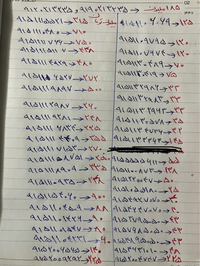 09155555889 09151111-205|سیمکارت|مشهد, هنرستان|دیوار