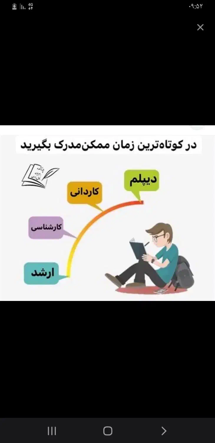 مدرک تحصیلی|خدمات آموزشی|اهواز, امانیه|دیوار