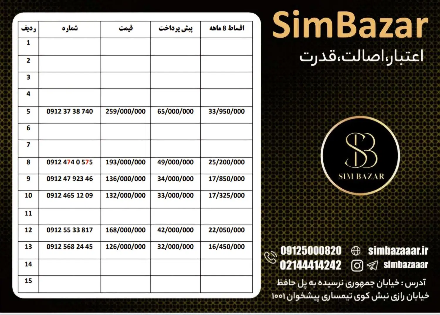 0912.77.30659|سیمکارت|شاهرود, |دیوار