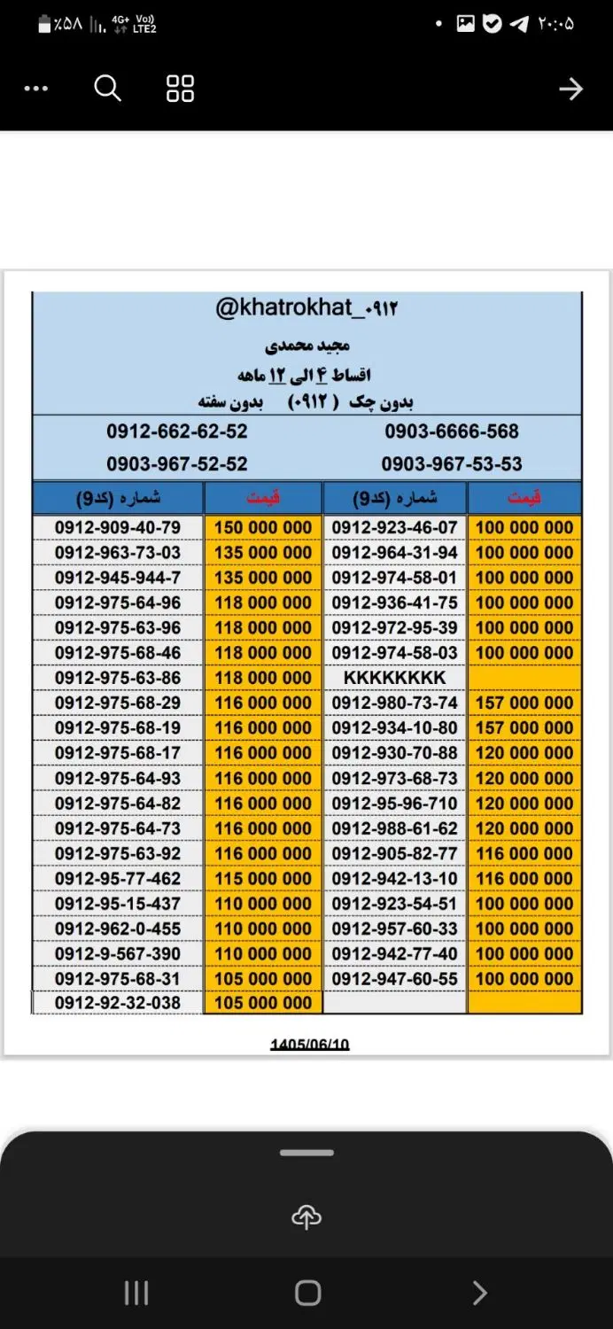 09120305300|سیم‌کارت|فردیس, فردیس|دیوار