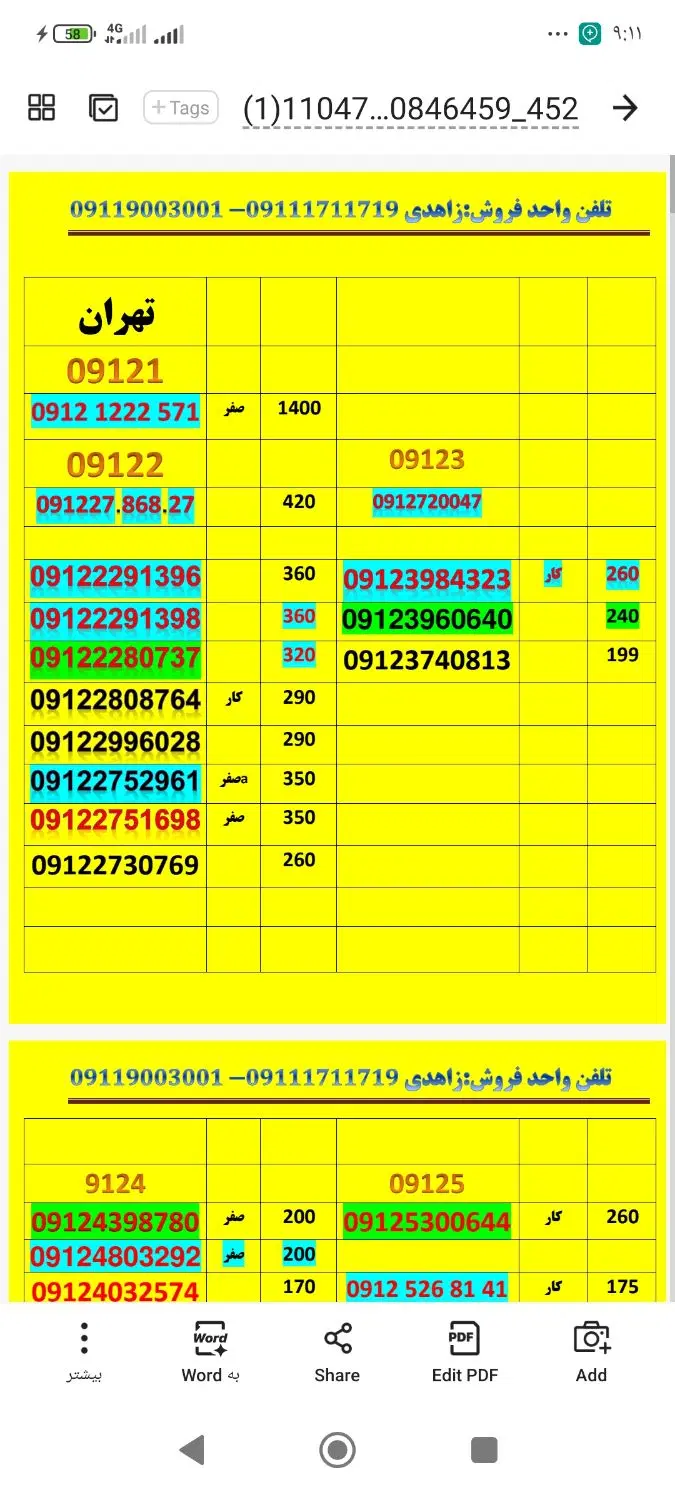 09111719847|سیم‌کارت|گرگان, |دیوار