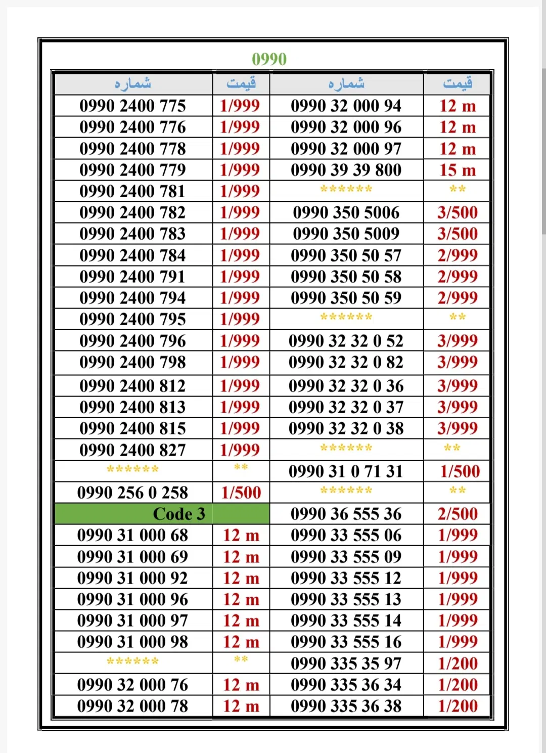 0990-76000.64|سیمکارت|تهران, جمهوری|دیوار