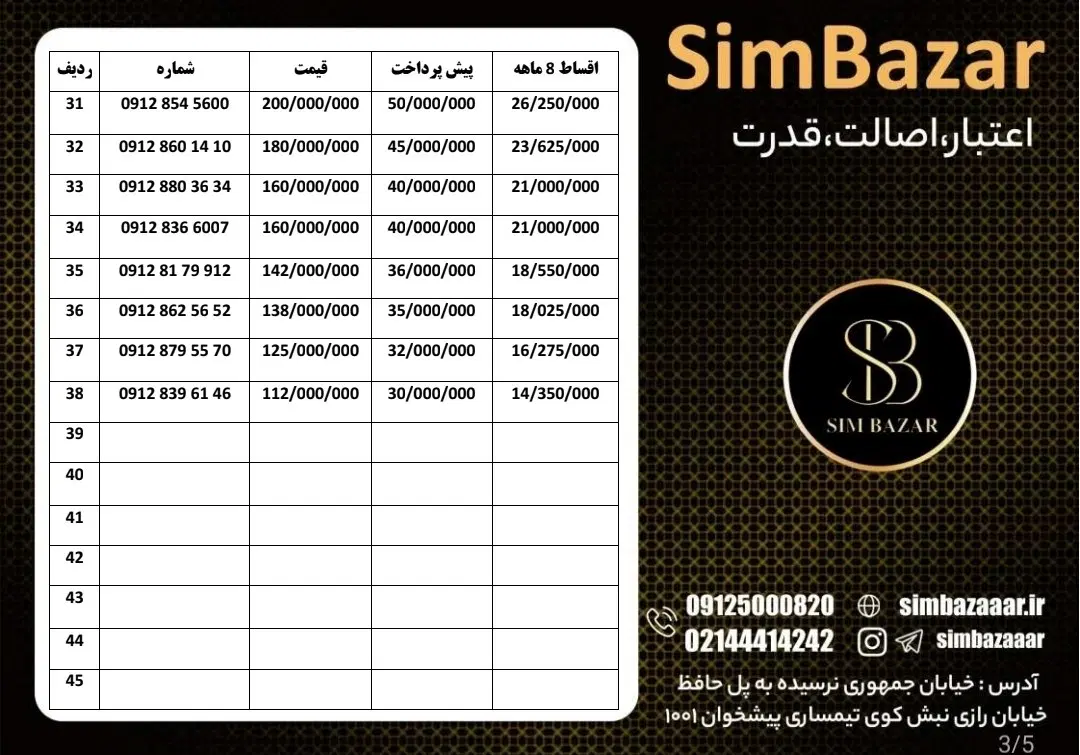0912020-57.80|سیمکارت|کرمان, |دیوار