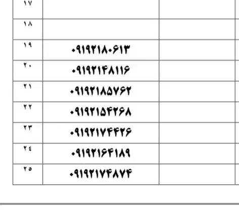 09192148116|سیم‌کارت|قم, زنبیل آباد|دیوار